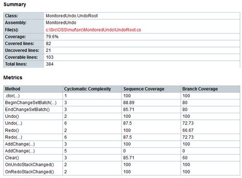 Image result for Code Coverage Report Generator