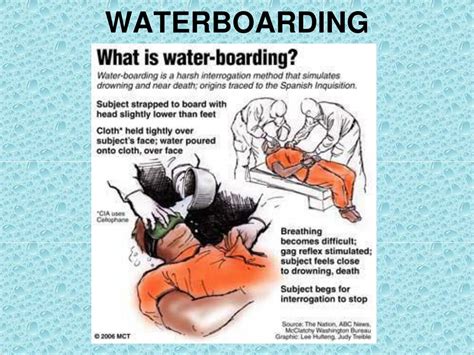 PPT - 5-8-9-10-17 War on Terror PowerPoint Presentation, free download ...