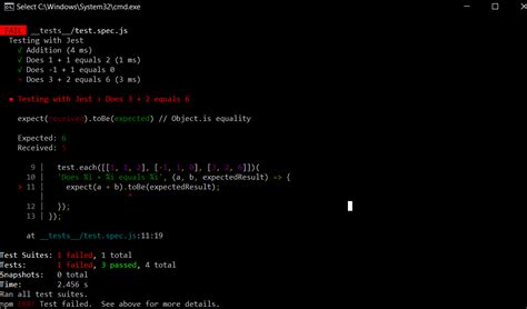 Node.js Testing 的图像结果