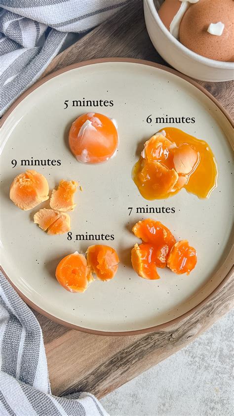 Jammy Soft-Boiled Egg Yolks - Ash Eats