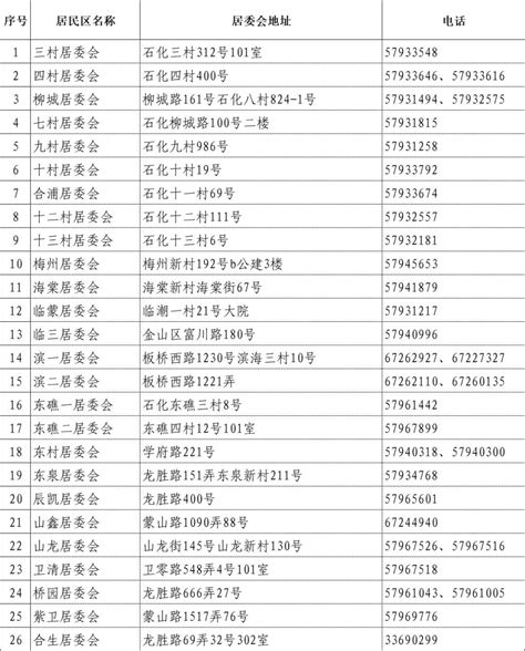 在中国境内的无犯罪记录证明及公证要如何办理？_常见问题_香港律师公证网