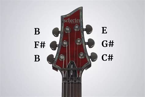 Drop B Tuning 7 String 的图像结果