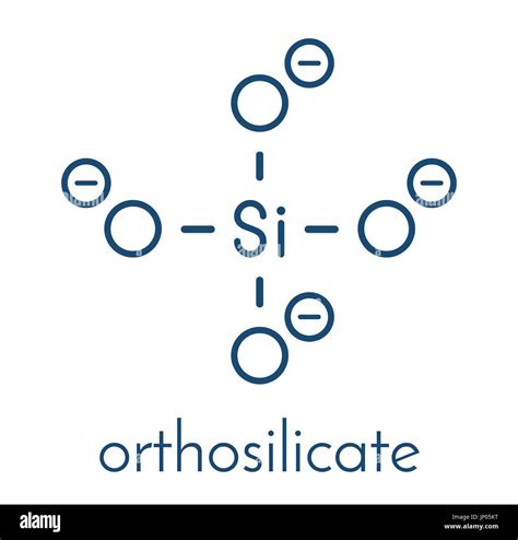Orthosilicate (silicon tetroxide, silicate) anion, chemical structure ...