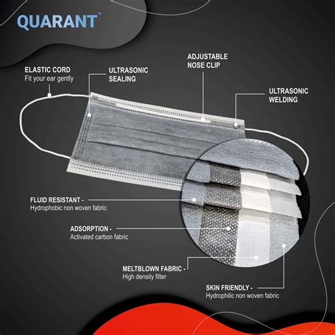 Buy QUARANT 4 PLY ACTIVATED CARBON MELT BLOWN SURGICAL FACE MASK WITH ...