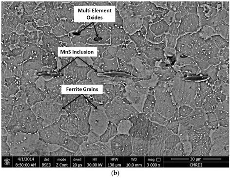 Characterization of a Laser Surface-Treated Martensitic Stainless Steel