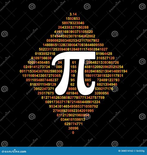Image result for Pi Math 3.14