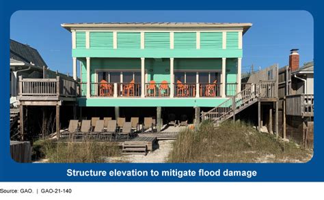 Disaster Resilience: FEMA Should Take Additional Steps to Streamline ...