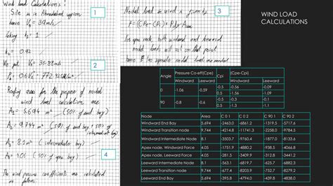 Designing Steel Truss | CEPT - Portfolio
