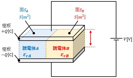 Programar Sensor Infrarrojo Arduino 的图像结果
