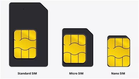 物联网卡跟手机SIM卡是同一种卡吗？有哪些区别？ - 中亿物联网