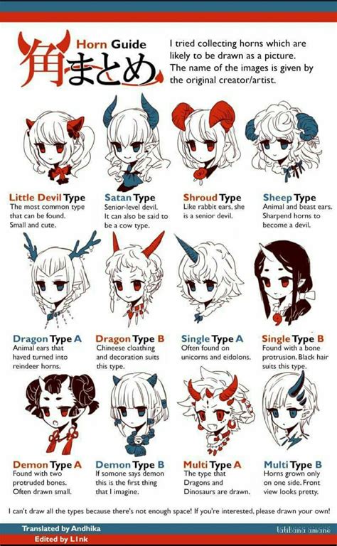 drawing horn types guide | Art tutorials drawing, Concept art ...