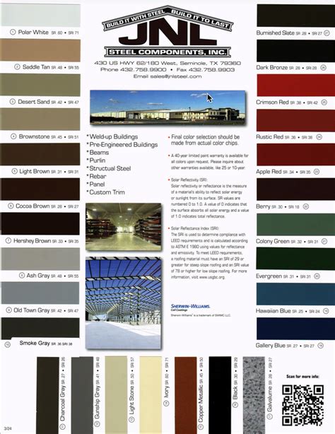 Steel Color Chart Petersen Enhances PAC CLAD Color Palette With Fresh
