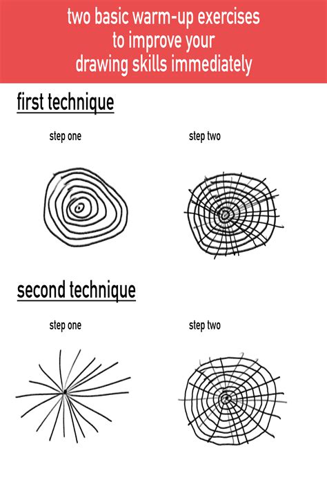 Different Drawing Techniques - Photography: Fine Arts, AAS - EEHHG