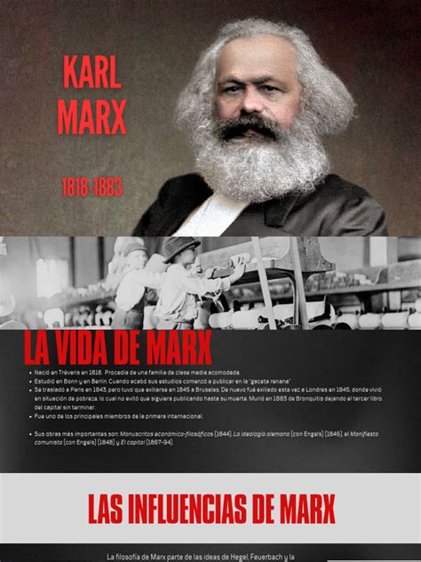 Image result for Alienacion Marx