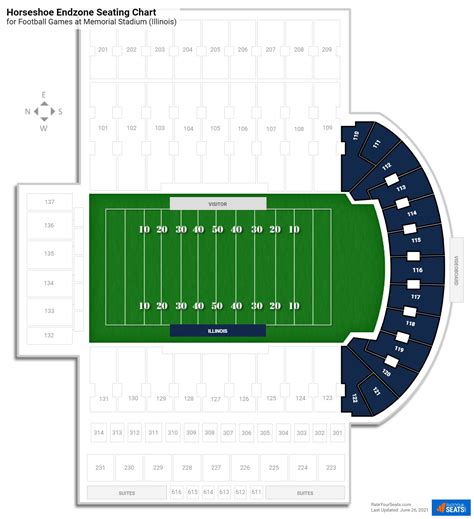 The Horseshoe Stadium Seating Chart | Portal.posgradount.edu.pe