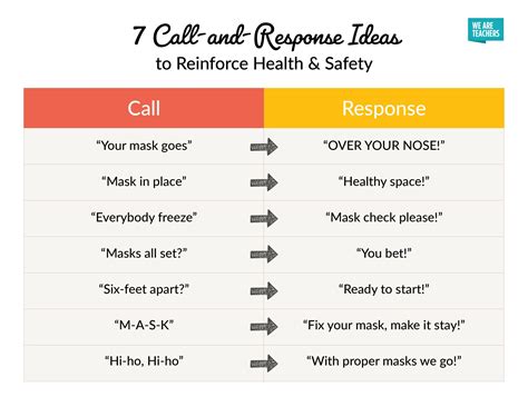 Pin on Classroom Management