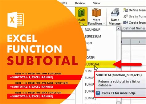 Image result for Subtotal Function
