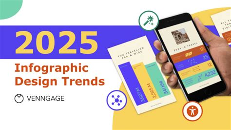 Graphic Design Models 的图像结果