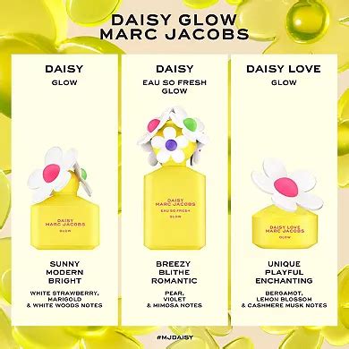 Marc Jacobs Fragrances Daisy Glow Eau de Toilette with Strawberry ...