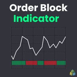 Image result for Order Block Indicator MT4