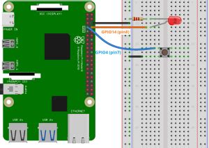 Raspberry Isolated Digital Input 的图像结果