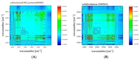 Conjugation of Penicillin-G with Silver(I) Ions Expands Its ...