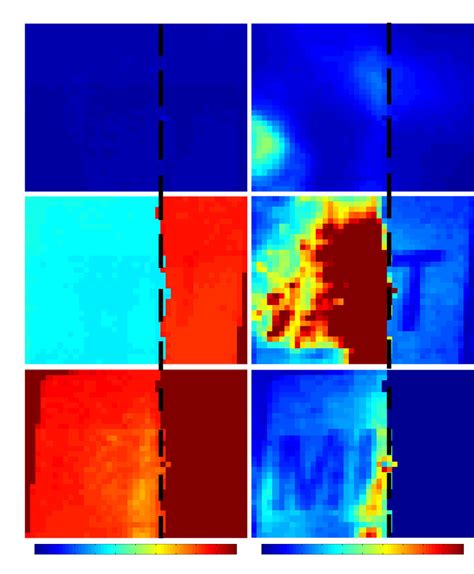 Image result for Sparse Regularization