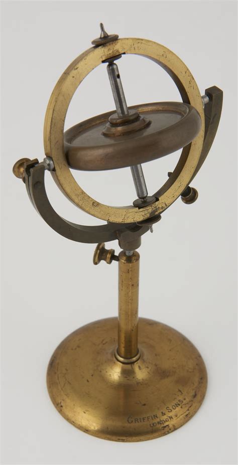 Gyroscope Experiments 的图像结果