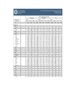 i 130 form 2016 Templates - Fillable & Printable Samples for PDF, Word ...