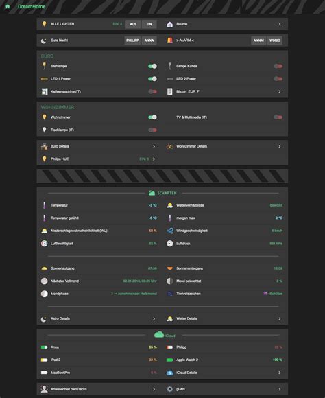 Image result for openHAB Basic UI Condensed Layout