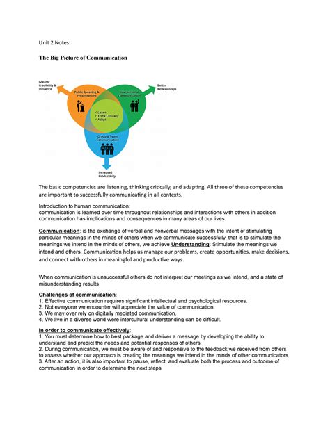 Image result for WGU PowerPoint Speaker Notes Assignment Communication Example