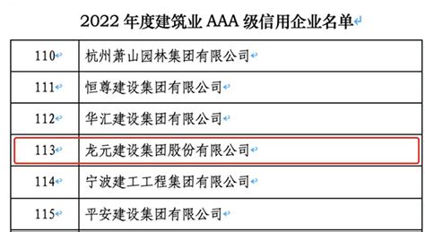 中国建材股份有限公司中文站改版 科技成果 2021年中国建材股份有限公司及所属企业获中国建材集团科学技术奖项目名单