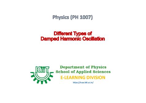 Lecture 3: Understanding Types of Damped Oscillations in Mechanics ...