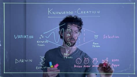 Image result for Start Infinity