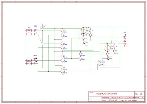 Embedded System Multiplication Lab 的图像结果