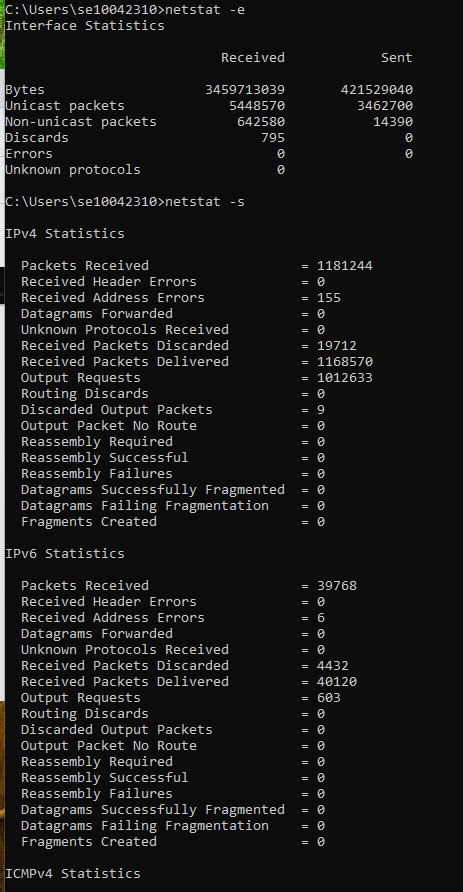 Image result for netstat
