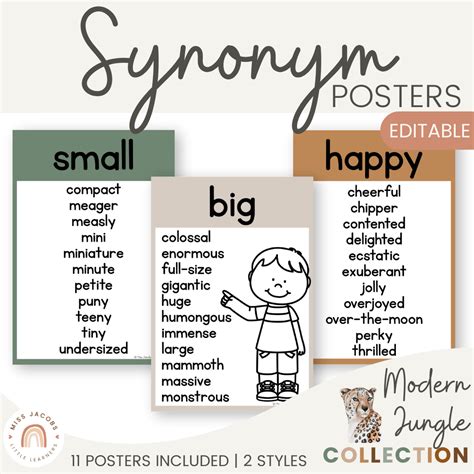 Synonym Posters - Modern Jungle Earthy Theme - Miss Jacobs