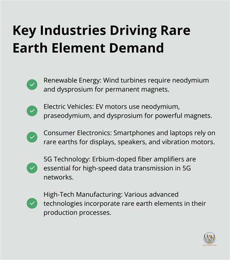 Latest Developments in Ionic Rare Earths: What's New? - Natural ...