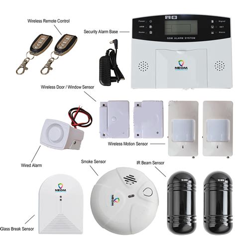 Image result for Wireless Security System Diagram