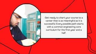 Computer Science Engineering Scope 的图像结果