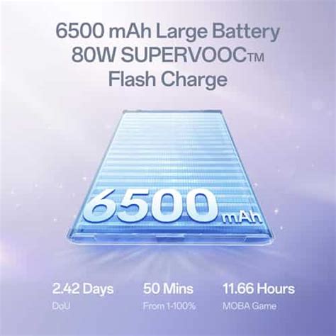 Oppo Reno 15 5G - Price in India (June 2026), Full Specs, Comparison ...
