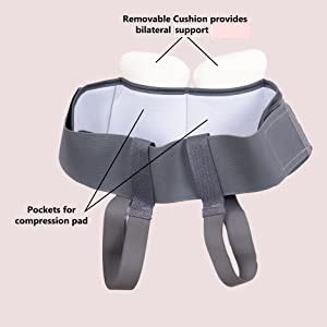 Buy Wonder Care Hernia Support Belt Truss brace for Single / Double ...