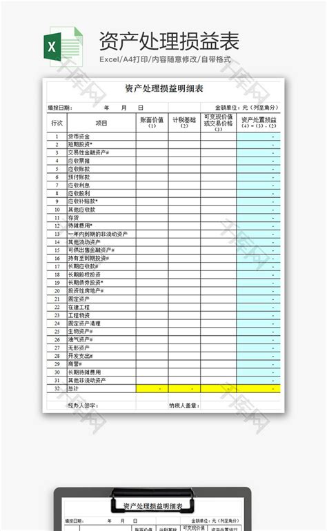 财务人调账的5个基本方法，必收！ - 知乎