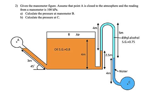 Image result for Manometer Word Problem