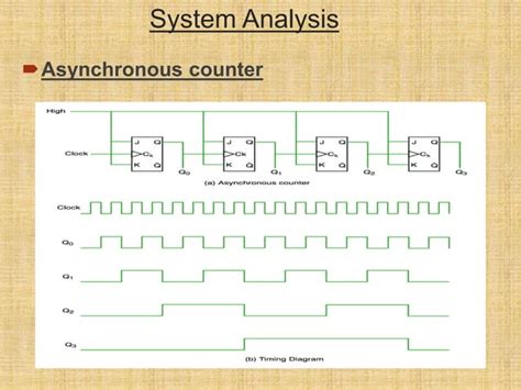 Logic Gate Counter 的图像结果