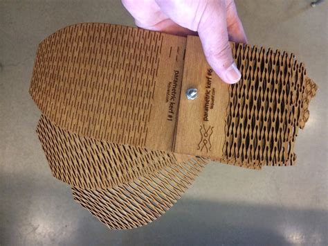 Image result for KERF Cut Tree Felling