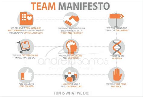 Illustrate Something - a team manifesto using Canva | Freelancer