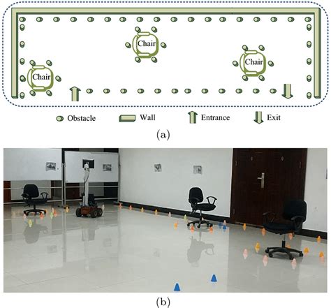 Local Def 的图像结果