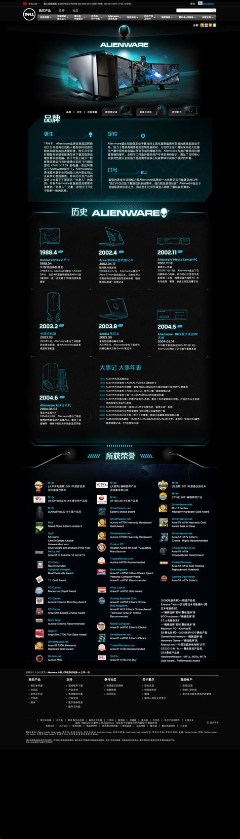 Alienware Malta 的图像结果