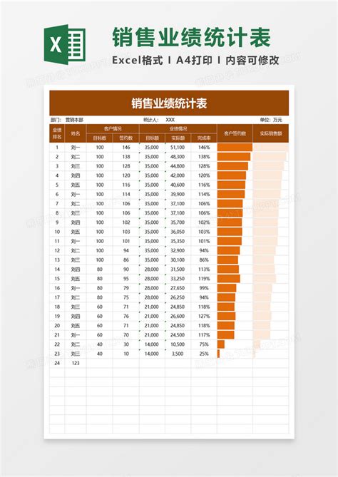 简约销售业绩统计表Excel模板下载_熊猫办公